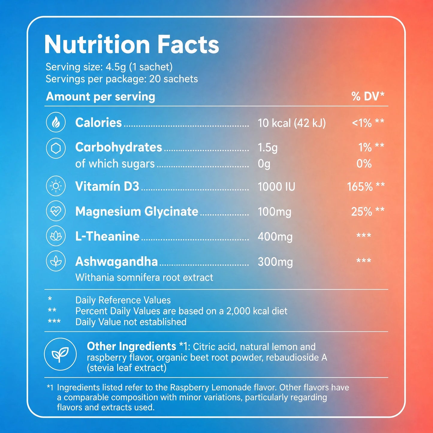 SupraCalm – Lowers Cortisol, Flattens Your Belly and Brings Back Restful Sleep