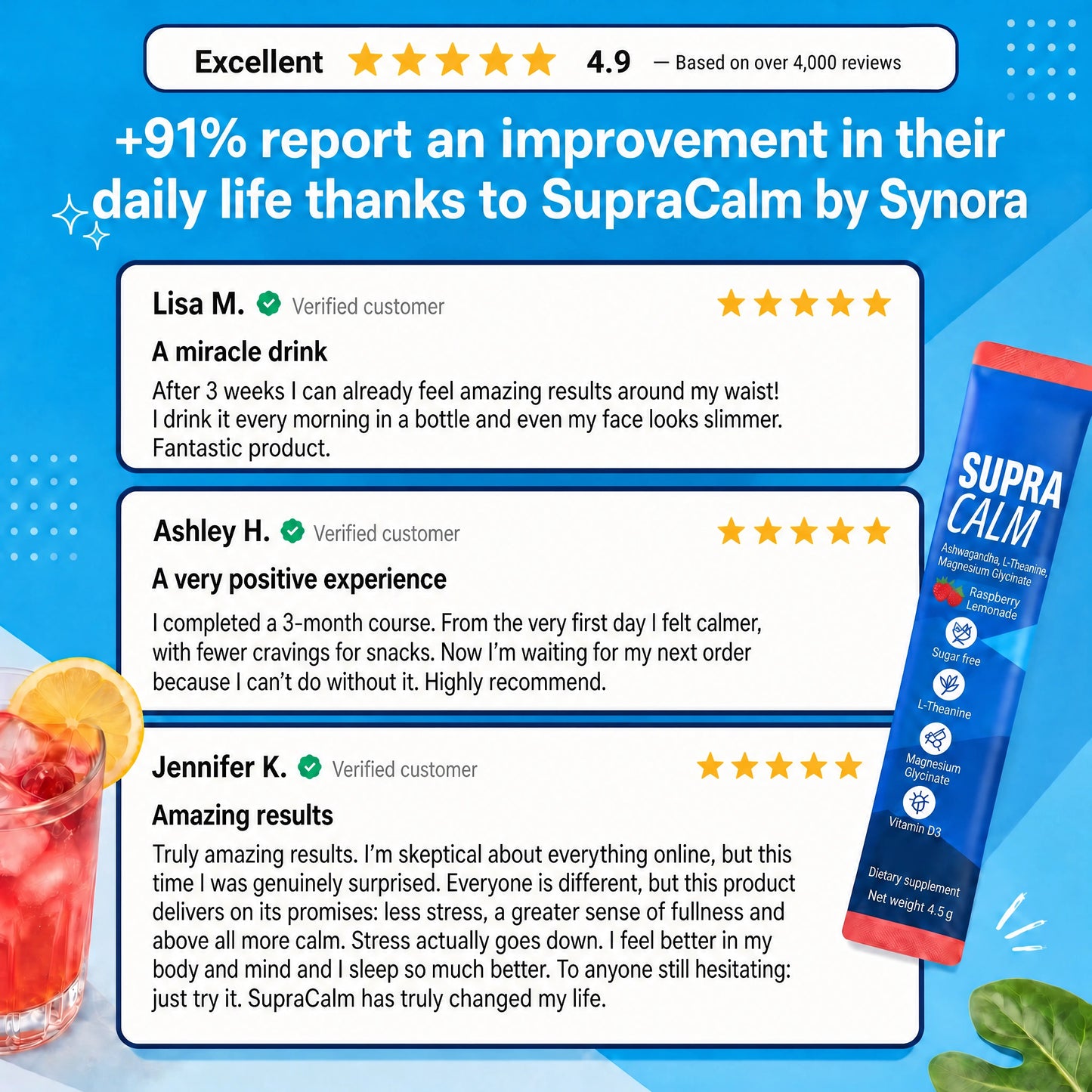 SupraCalm – Lowers Cortisol, Flattens Your Belly and Brings Back Restful Sleep