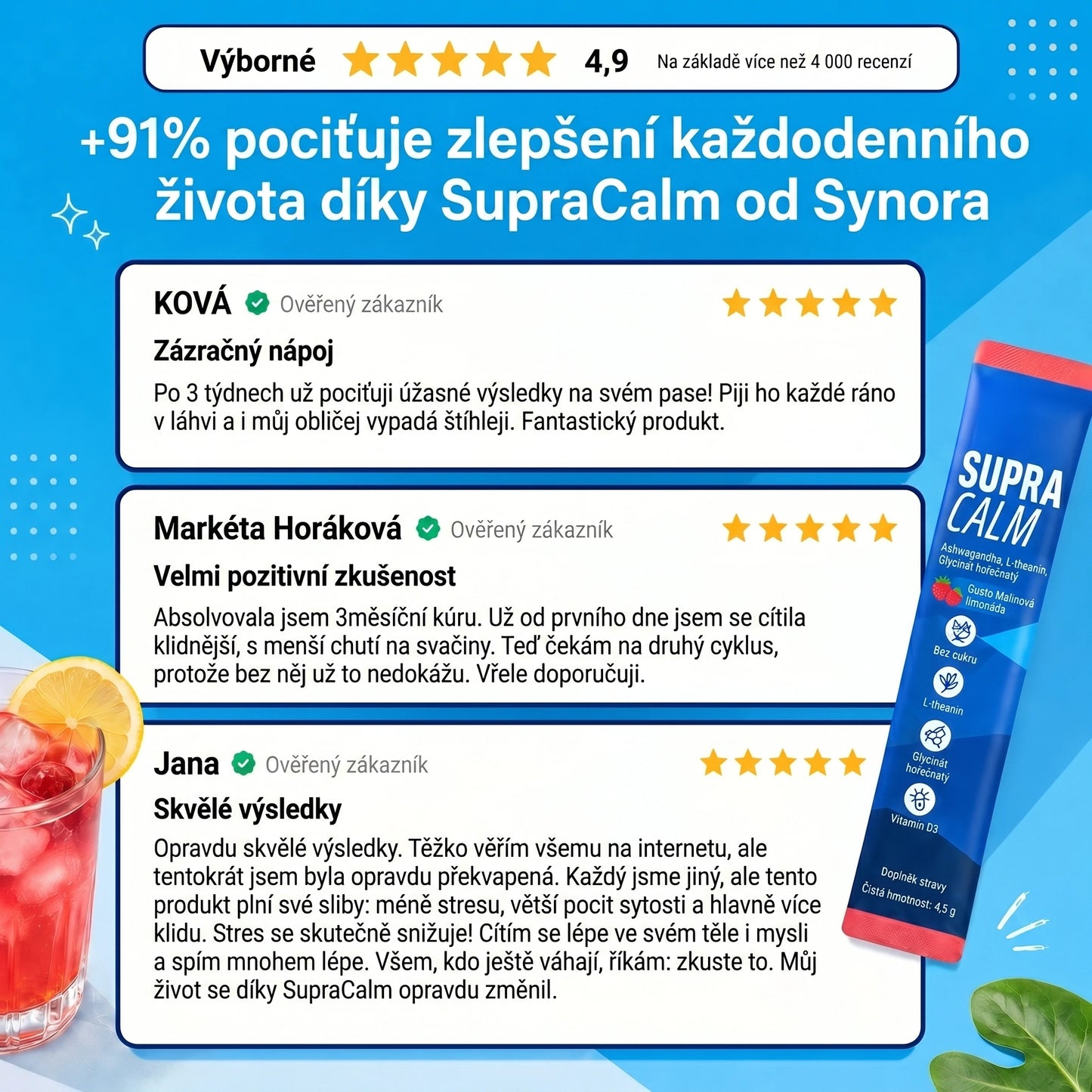 SupraCalm – Snižuje kortizol, splaskne břicho a vrací klidný spánek