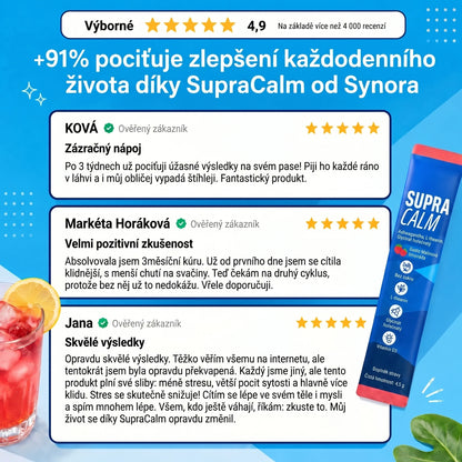 SupraCalm – Snižuje kortizol, splaskne břicho a vrací klidný spánek